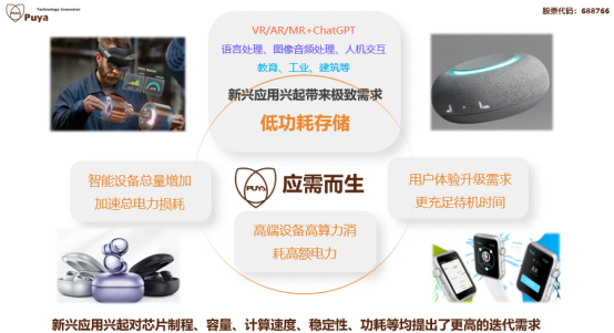 中国尊龙集团GS N系列产品(图1)